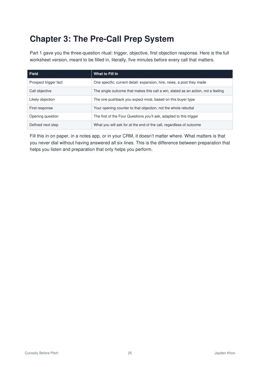 Structured questioning chapter