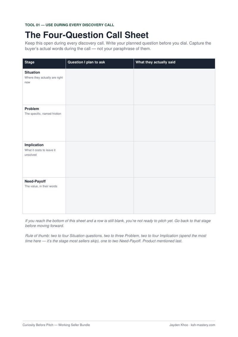 The Four-Question Call Sheet